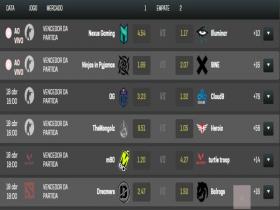 betnacional минимальный вывод средств