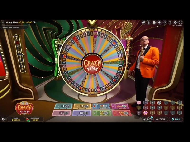 Вывод по Crazy Time?