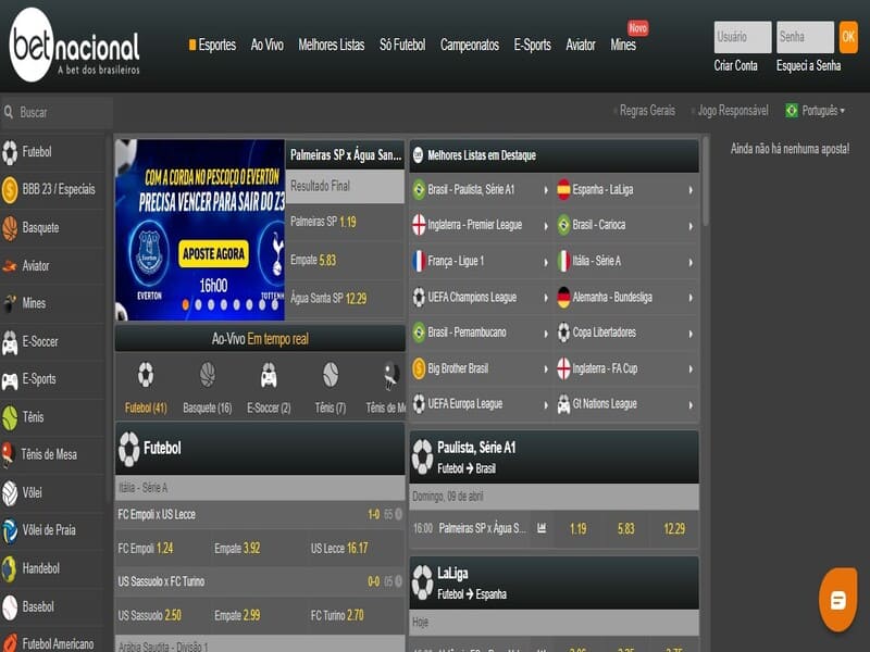 Peut-on faire confiance à Betnacional ?