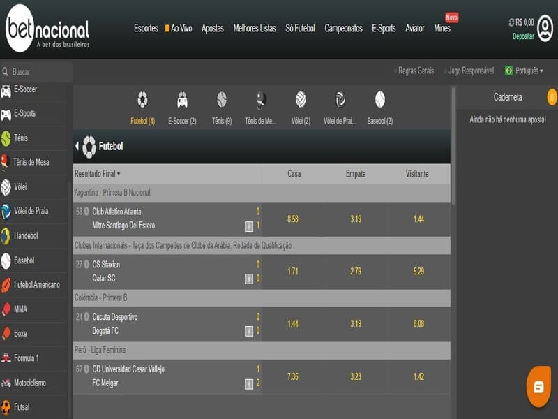 Betnacional paris sportifs