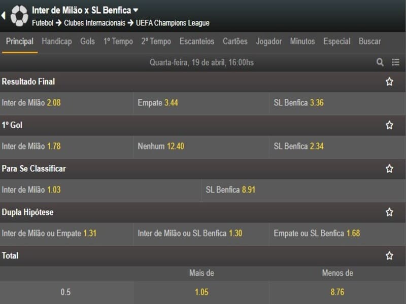 Tipos de mercados de apuestas más utilizados en Betnacional